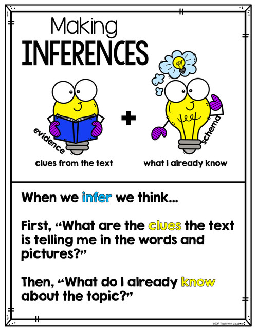 Inference Anchor Chart Classroom Activity Worksheet – Hameray ...